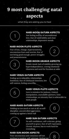 a black and white poster with the text, 9 most challenging natural aspects in space