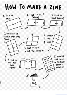 how to make a zine