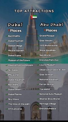 the top attractions in abu al - dhah place, which is located on an island