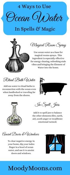 Sea Witch Spell Ideas, Sea Witch Spell Ingredients List, Sea Witch Spell Ingredients, Ocean Witchcraft Spells, Ocean Magic Spells, Ocean Water Magick Printable, Ocean Witchcraft, Water Witch Altar, Sea-themed Spell Ingredients