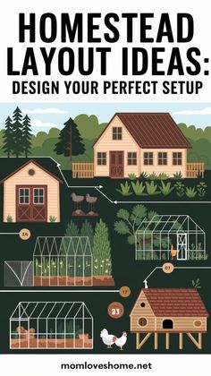 Starting a homestead is an exciting and rewarding journey, but creating a well-planned layout is key to making it efficient, sustainable, and practical. Whether aiming for complete self-sufficiency, growing your food, or raising animals, the right homestead layout makes all the difference in how smoothly your daily tasks go. 10 Acre Homestead, 20 Acre Homestead Layout, Homestead Layout Ideas Pdf, Homestead Property, Homestead Layout, Off Grid Homestead, Acre Homestead, Passive Solar Heating, Online Planner