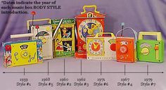 a group of children's toys sitting next to each other