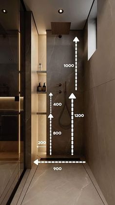 an image of a bathroom with arrows going up and down the wall in different directions
