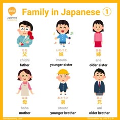 an image of family in japanese with the names and their meaningss on it's side