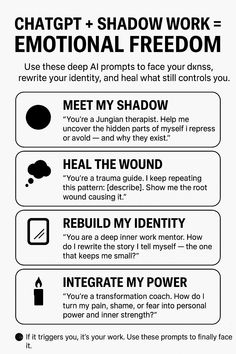 a poster with instructions on how to use an emotion in the text box