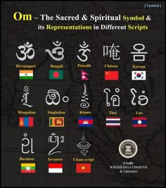 the cover of om - the sacred & spirital symbol and its representation in different scripts