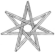an image of a star made out of wooden sticks, vintage line drawing or engraving