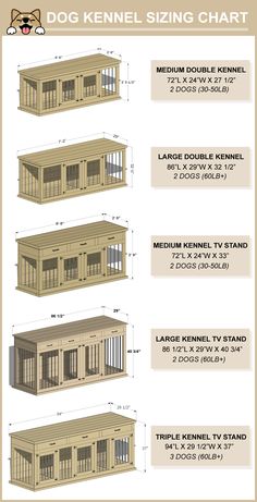 double dog kennel sizing chart for your dog