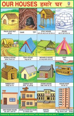 OUR HOUSES (DIFFERENT TYPE OF HOUSES) Animal Homes Chart, House Vocabulary Chart For Kids, Types Of Houses Chart, Educational Poster On Indian States, Educational Hindi Vocabulary Poster, Educational Hindi Chart For Kids, People Of India Chart, Hindi Language Educational Chart, House And Home Vocabulary Chart