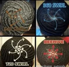 360 Waves Female, Different Types Of Hand Waves, Types Of Hand Waves, 360 Waves Drawing, 360 Swirl Waves, Red 360 Waves, Wave Patterns Hair, Red Waves Men, 360 Waves With Part Design