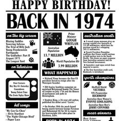 the back in 1974 poster for an old tv show, with information about its history