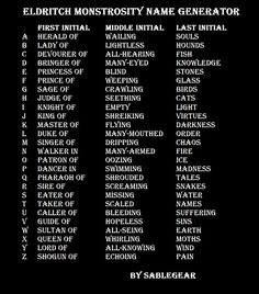 a black and white poster with the names of different types of animals in it's letters