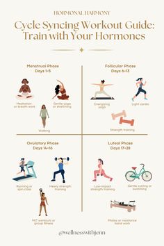 Sync your workouts with your cycle for better energy, balance, and hormone support. From restorative yoga during your period to strength training in your follicular phase, this guide shows how to move smarter throughout the month. Save this for your next cycle! #cyclesyncing #hormonehealth #cycleworkouts #hormonebalance #womensfitness #lowtoxlife #fitnessroutine #cycleawareness #periodwellness #naturalliving Follicular Phase Workouts, Period Syncing Workout, Cycle Syncing Workouts, Workout For Your Cycle, How To Cycle Sync, Working Out With Your Cycle, Workout According To Your Cycle, Menstrational Cycle, Workouts Based On Your Cycle