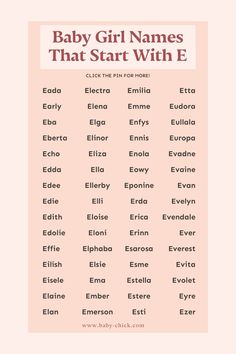 the baby girl names that start with e in english and spanish, on a pink background