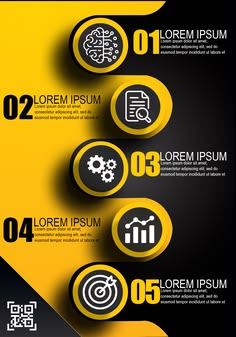 a yellow and black poster with numbers, symbols and other things to see on it