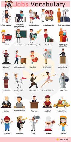 a poster with different types of jobs and professions