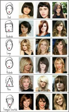 Haircut Styles Chart, Haircut Chart, Face Shape Hairstyle Chart, Hairstyles For Your Face, Haircut According To Face, Short Hair Chart, Hair According To Face Shape, Haircut According To Face Shape, Haircut According To Face Shape Women