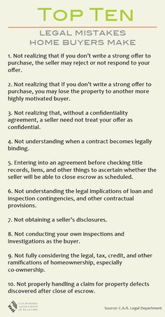 the top ten legal rules for home buyers