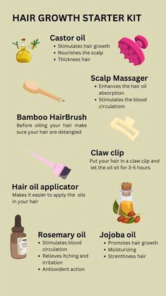 Hair Growth Starter Kit – Your First Step to Stronger, Longer Hair 🌿💁‍♀️ #HairGrowthKit #HairCareRoutine #StrongerHairNaturally Ways To Make Your Hair Grow, Ways To Make Your Hair Longer, Hair Growth Starter Kit, How To Help Hair Grow, How To Get Hair Growth, Long Hair Recipe, Tips On Hair Growth, Ways To Grow Your Hair, Growth Hair Tips