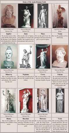 the different types of statues are shown in this poster, which includes pictures of them