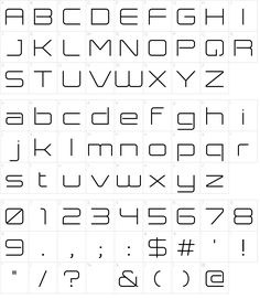 the font and numbers are all in different styles, but it is not very difficult to read