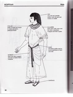 an ancient egyptian woman's dress and her name on the label, labeled in text