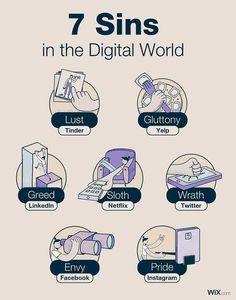 the seven signs in the digital world