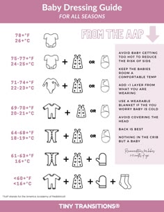 the baby dressing guide for all seasons is shown with instructions to make it easy