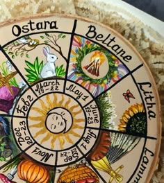 an astro wheel with animals and plants on it