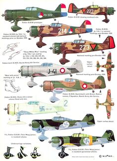 an old poster shows different types of fighter jets in various colors and sizes, including one with