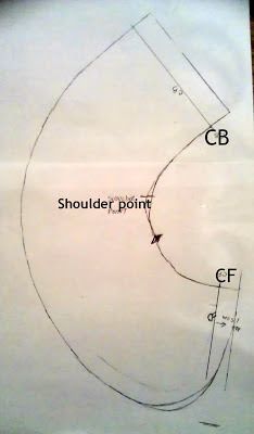 the diagram shows how to draw an object with two different angles, and what is in it