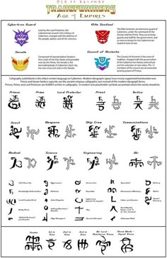 an image of the symbols in chinese characters and their meaningss, as well as some other
