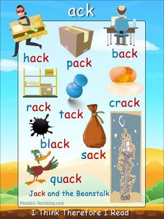 a poster with words and pictures for children to learn how to read the alphabets