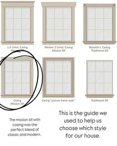the different types of windows are shown in this diagram