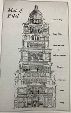 an architectural drawing of the tower of babel
