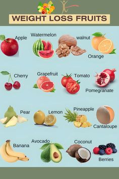 #healthylifestyle #fitnessmotivation #workout #nutrition #healthyliving #fitlife #fitspiration #exercise #getfit #wellness #healthylife #healthyfood #weightlossjourney #fitnessgoals #fitnessjourney #healthy #selfcare Fruit Diet, Healthy Filling Snacks, Healthy Fruits, Best Fruits, Detox Diet, Smoothie Diet, Healthy Lifestyle, Diet, Nutrition