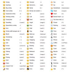 the emoticons are all different from each other