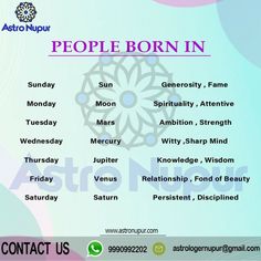 astrology signs and months astrology