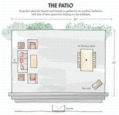 a drawing of a patio with seating and tables