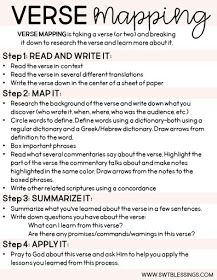 a poster with words and pictures on it to describe the different ways in which you can read