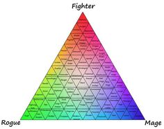 a rainbow triangle with the words fighter on it