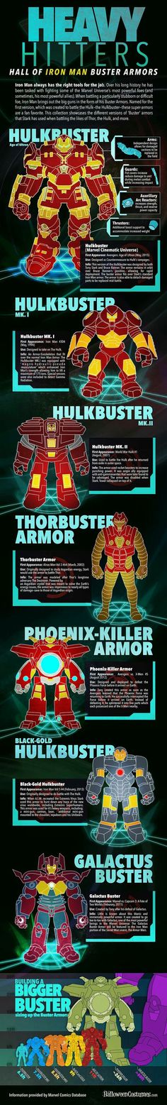 an image of a poster with many different things in it