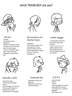 an image of different types of people in the style of cartoon character heads and shoulders