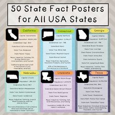 the 50 state fact posters for all usa states
