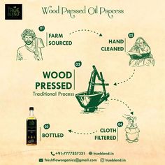 an advertisement for wood pressed oil process with instructions on how to use it and how to use it