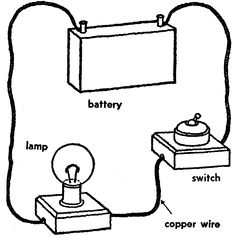 an electrical circuit diagram with two different types of lights and the same type of wires