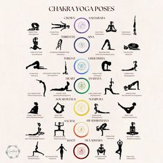 the chakrayo yoga poses are shown in this poster