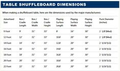 table shuffle board dimensionss are shown in blue and white