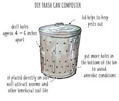 an illustrated description of how to use a trash can composter for household cleaning