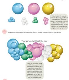 the different types of balloons are shown in this info sheet, which shows how to use them